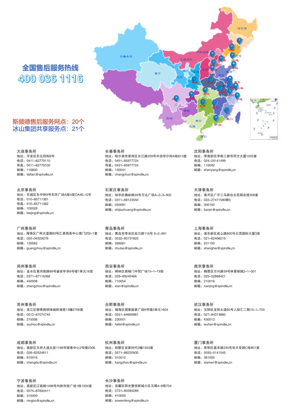 這是描述信息